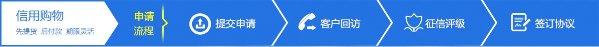 信用购物申请流程